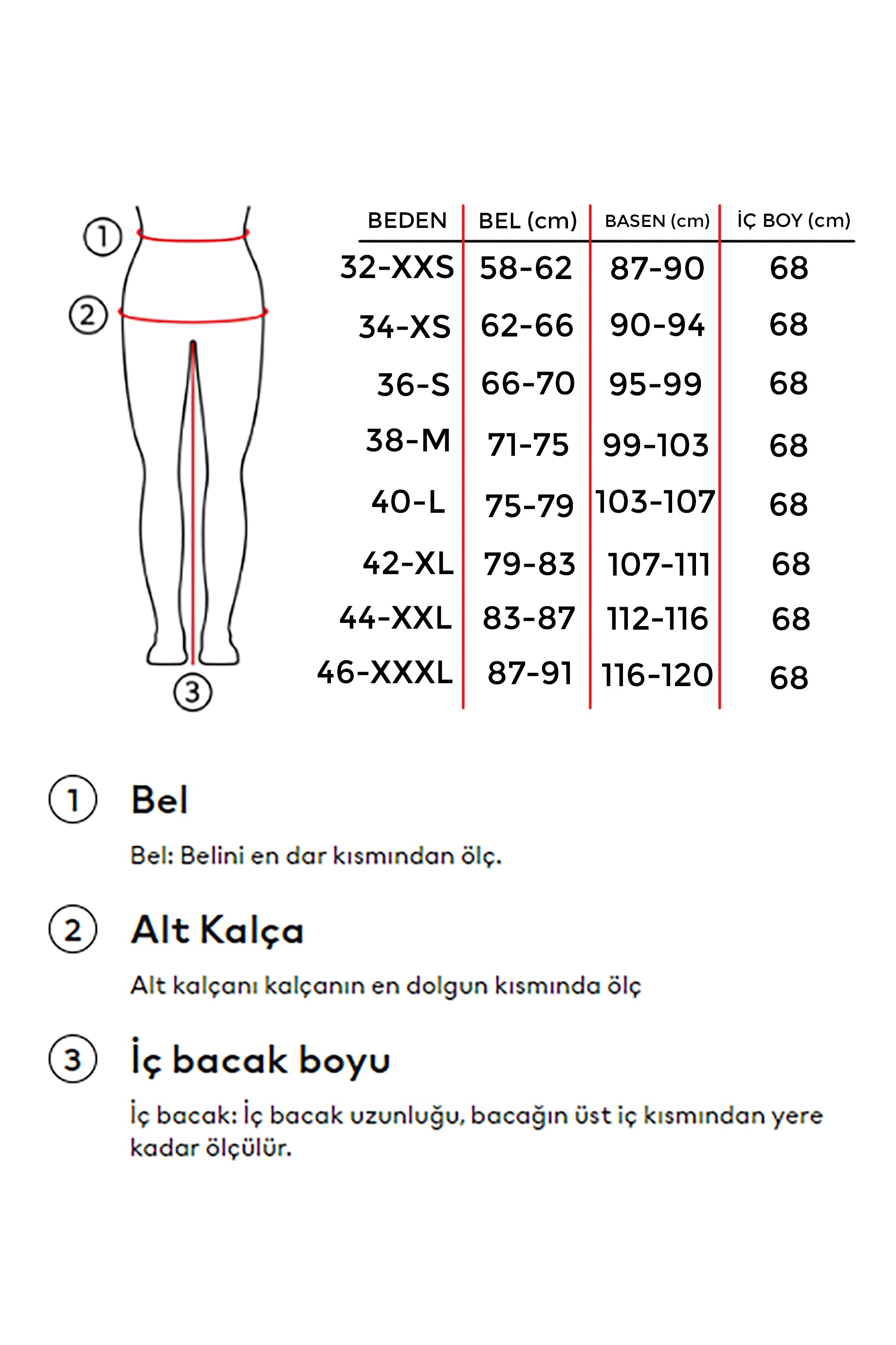 Mercan Kadın Black OD Taşlanmış Siyah Renk Yüksek Bel Mom Kalıp Jean